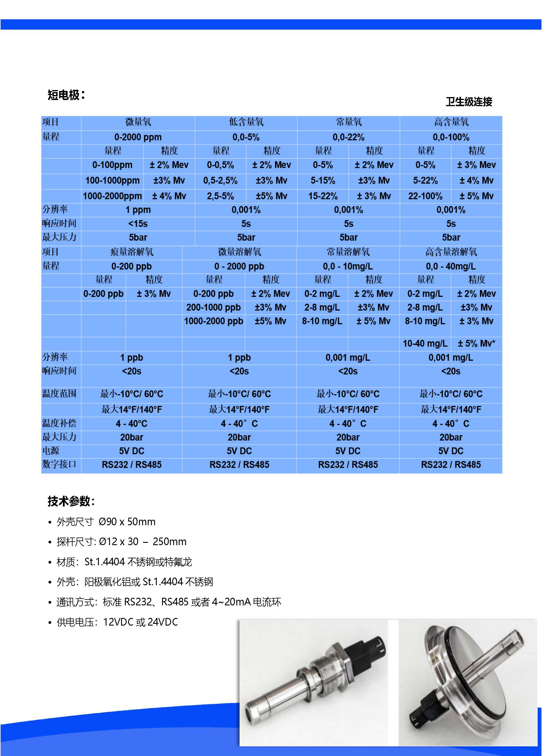 产品介绍详情