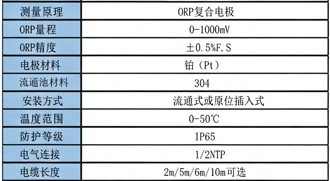 ORP复合电极技术参数
