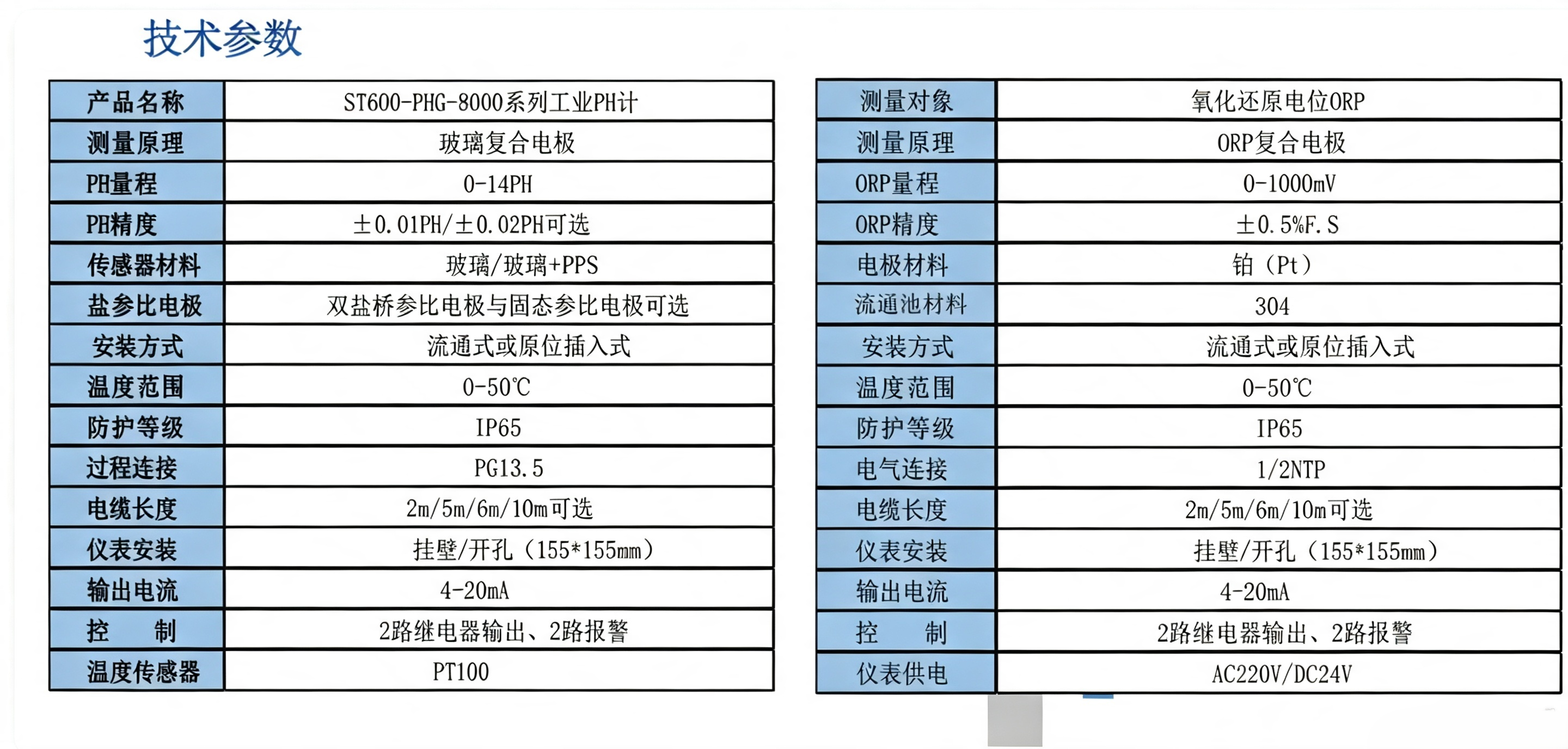 PHG-800技术参数