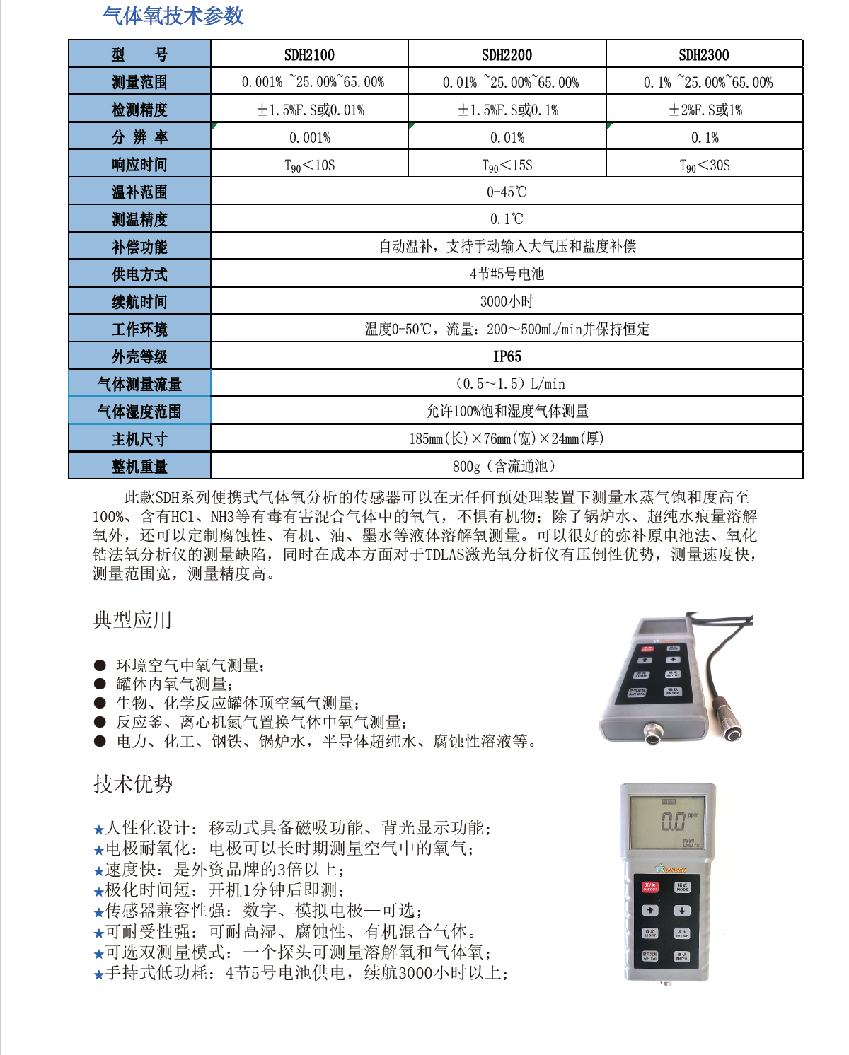 SH1X00实拍图1