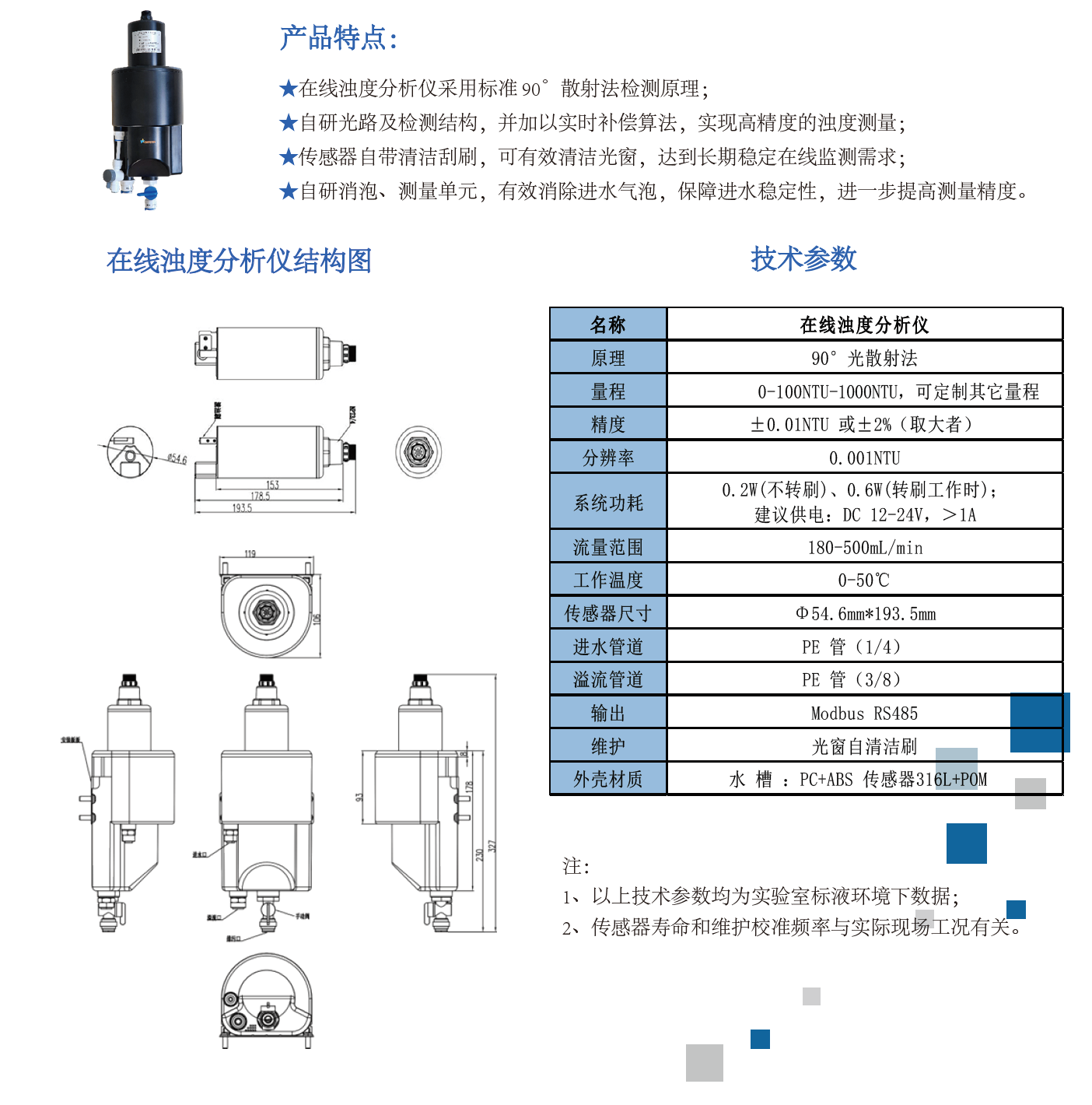 ST300-T-SS781浊度仪