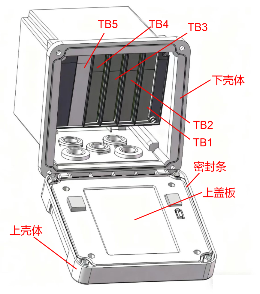 ST600测量界面