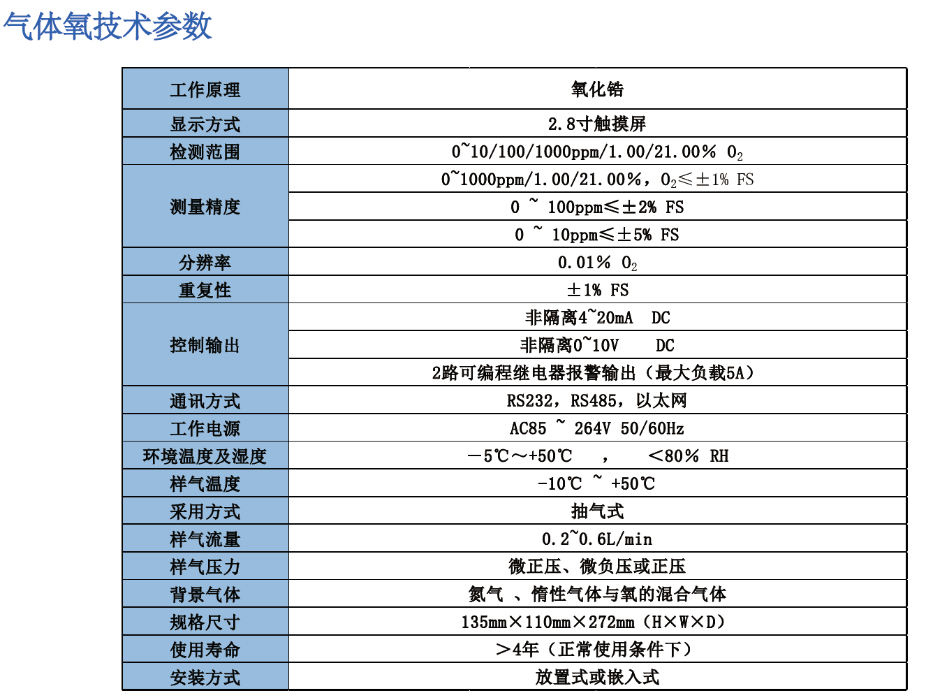 ZO200/B气体氧技术参数